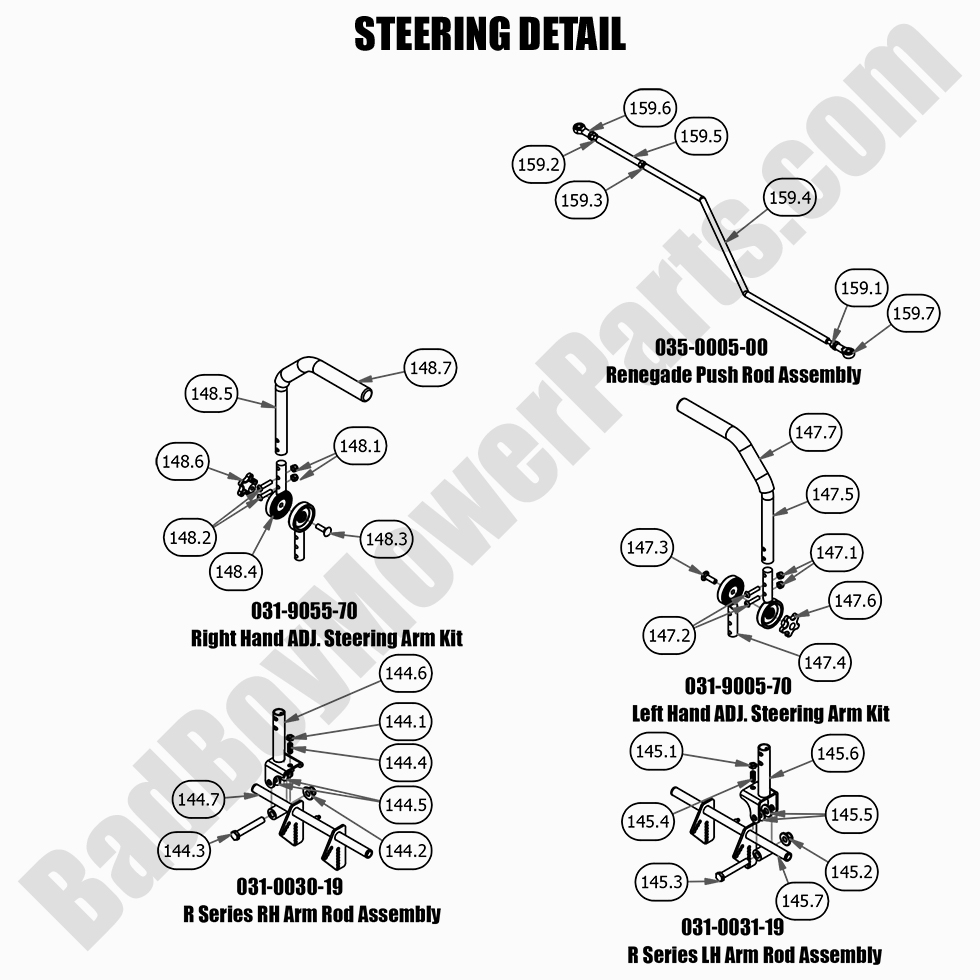 2021 Renegade - Gas Steering Detail